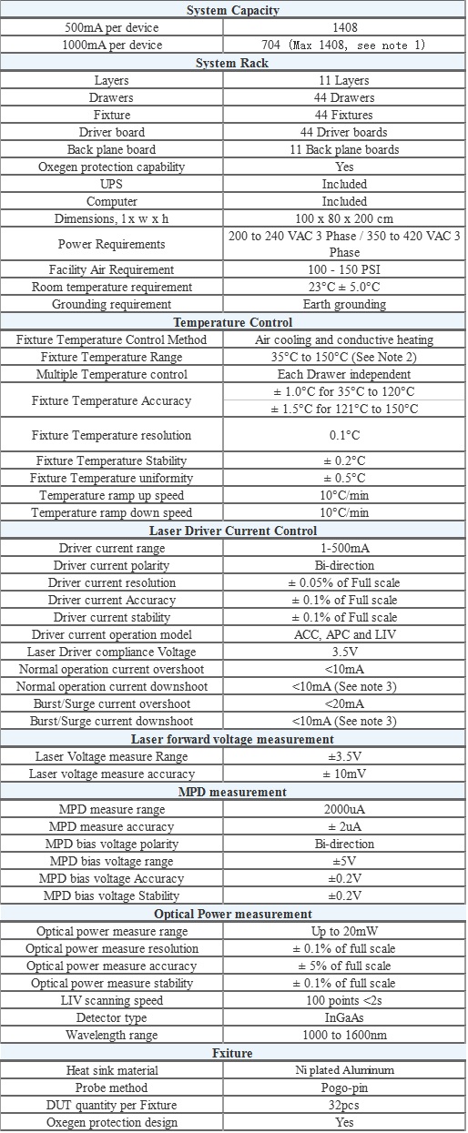 老化系统1.jpg